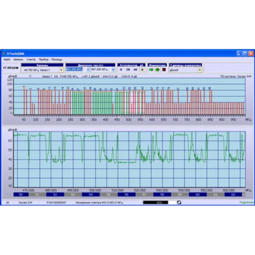 Измеритель сигналов DVB-C ИТ-09QAM Планар