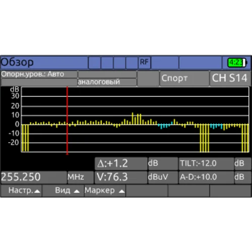 Измеритель сигналов мультисистемный DVB-С/T2/S2 IPTV IT-100 Планар