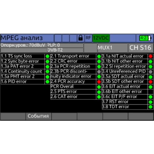 Измеритель сигналов мультисистемный DVB-С/T2/S2 IPTV IT-100 Планар