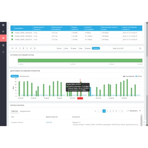 Расширение к ПО iTVSTA - пакет 1000 потоков
