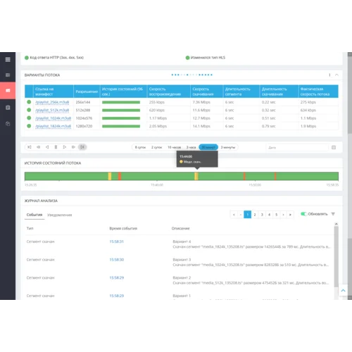 Расширение к ПО iTVSTA - пакет 1000 потоков