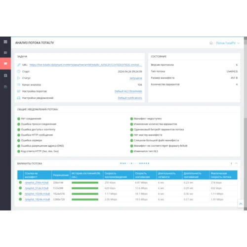 Расширение к ПО iTVSTA - пакет 1000 потоков