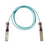 Кабель Cisco QSFP-100G-AOC2M