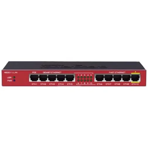 Маршрутизатор MikroTik RB2011iL-IN