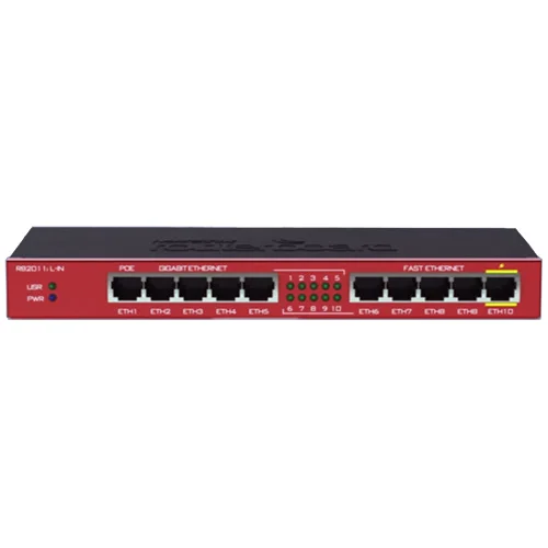 Маршрутизатор MikroTik RB2011iL-IN