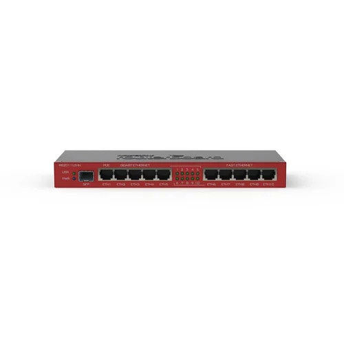 Маршрутизатор MikroTik RB2011iLS-IN