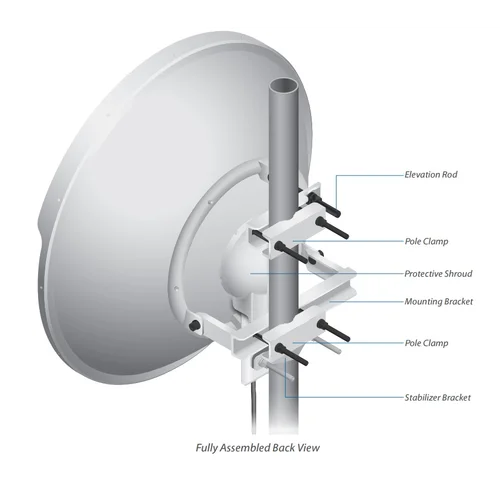 Антенна Ubiquiti RocketDish 5G31-AC