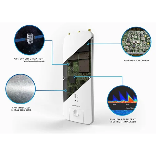 Toчка доступа Ubiquiti Rocket Prism 5AC Gen 2
