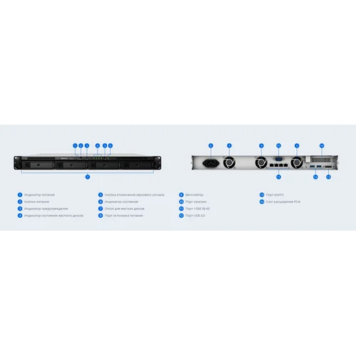 NAS-сервер Synology RackStation RS818RP+, 4xHDD3,5", 4х1000Base-T, два БП, без дисков