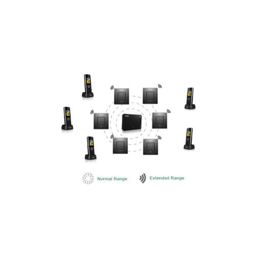 Репитер RT10 DECT-репитер для SIP-телефона W52P