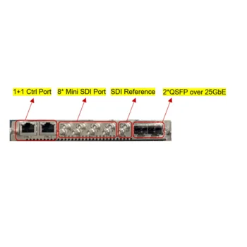 Карта транскодирования S020 для платформы Sumavision MBX100