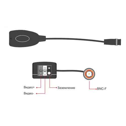 Приемопередатчик видеосигнала по витой паре пассивный 1-канальный SNR-B-P1VGL с защитой от "земляных петель"