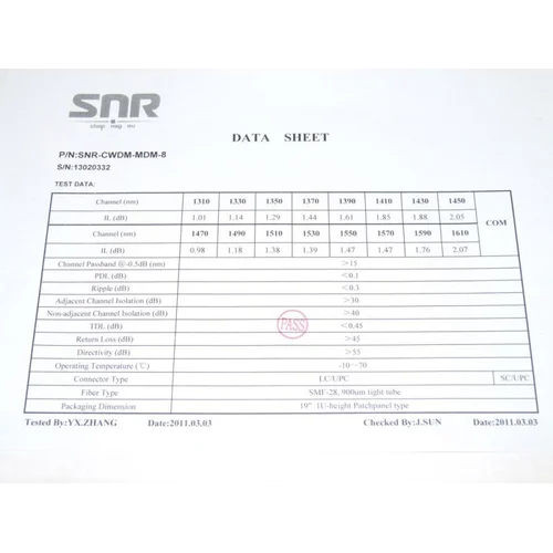 Мультиплексор CWDM одноволоконный 2-канальный, (trx:1550/1530, 1570/1510)