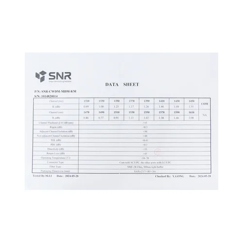 Мультиплексор CWDM одноволоконный 8-канальный (trx:1610-1390, 1470-1310)
