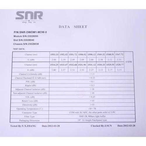 Мультиплексор-Демультиплексор DWDM одноволоконный 8-канальный + TV канал 1550 в шасси