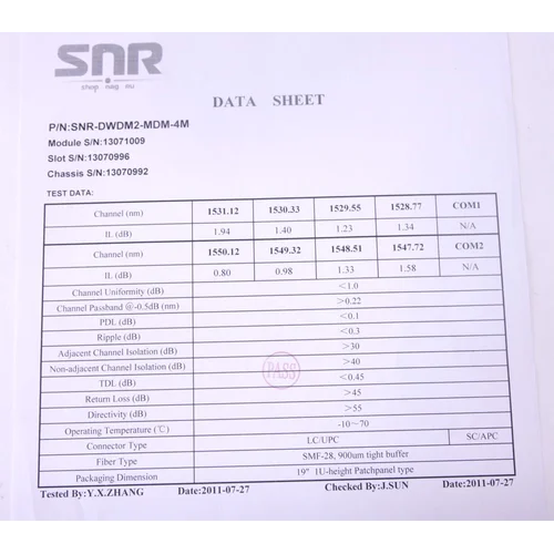 Мультиплексор DWDM двухволоконный 4-канальный в 1/2-слоте
