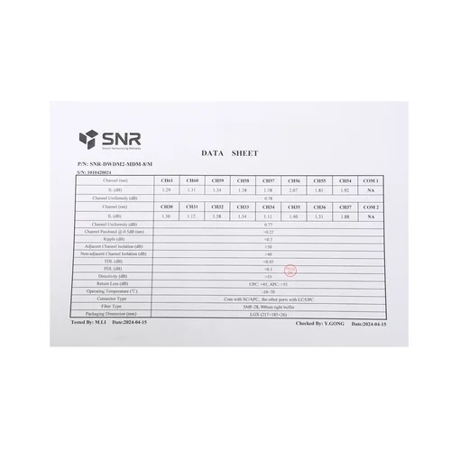 Мультиплексор DWDM двухволоконный 8-канальный в 1/2-слоте