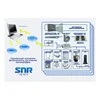 Устройство удалённого контроля и управления SNR-ERD-3c