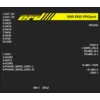 Устройство удалённого контроля и управления SNR-ERD-PROject-2, RS232/485, IO6