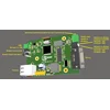 Конвертер интерфейсов Ethernet-RS232/485