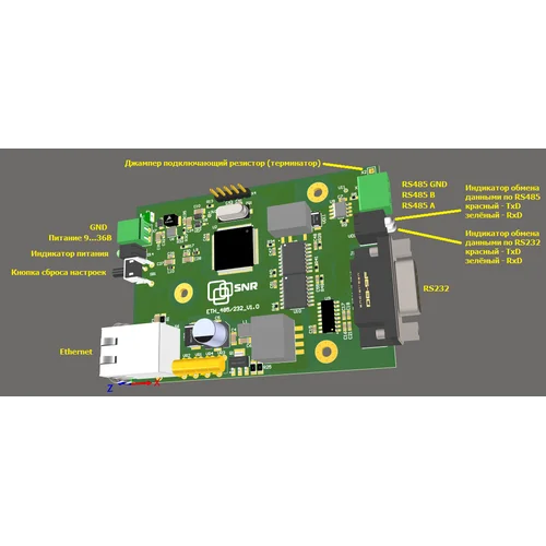Конвертер интерфейсов Ethernet-RS485/RS232, минимальная комплектация
