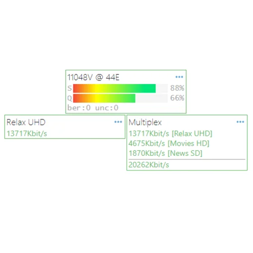QAM модулятор на 4 канала SNR-HE-IPQAM-4
