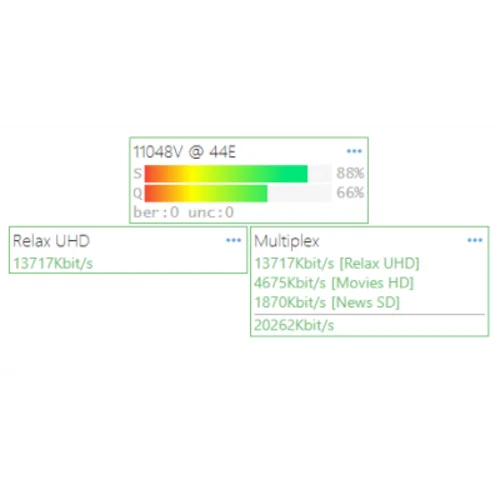 QAM модулятор на 8 каналов SNR-HE-IPQAM-8