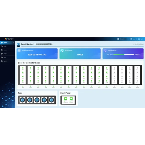 48-канальный модулятор SNR-IPPAL