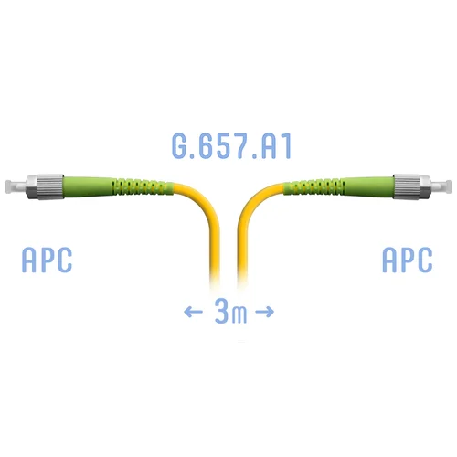 Патчкорд оптический FC/APC SM G.657.A1 3 метра