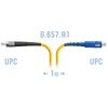 Патчкорд оптический SNR-PC-FC/UPC-SC/UPC-A SM 1 м, сверхгибкое волокно