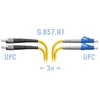 Патчкорд оптический LC/UPC-FC/UPC SM G.657.A1 Duplex 3 метра