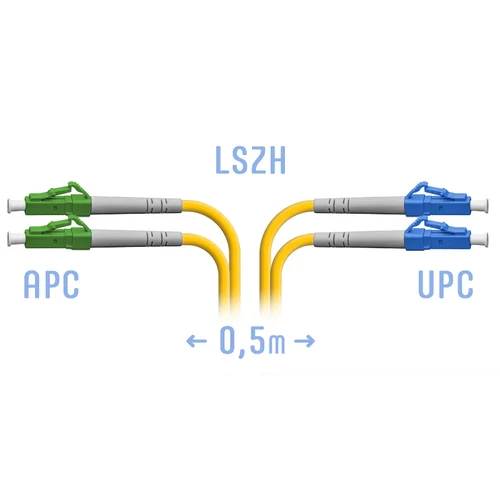 Патчкорд оптический LC/UPC-LC/APC SM Duplex 0,5 метра