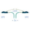 Патчкорд оптический LC/UPC-LC/UPC MM (OM3) Duplex (HD) 3 метрa, 2мм