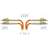Патчкорд оптический LC/UPC MM (OM2) Duplex 1 метр