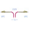 Патчкорд оптический LC/UPC-LC/UPC MM (OM4) 1 метр