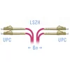 Патчкорд оптический LC/UPC-LC/UPC MM (OM4) Duplex 6 метров