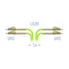 Патчкорд оптический LC/UPC-LC/UPC MM (OM5) Duplex 1 метр, 2мм