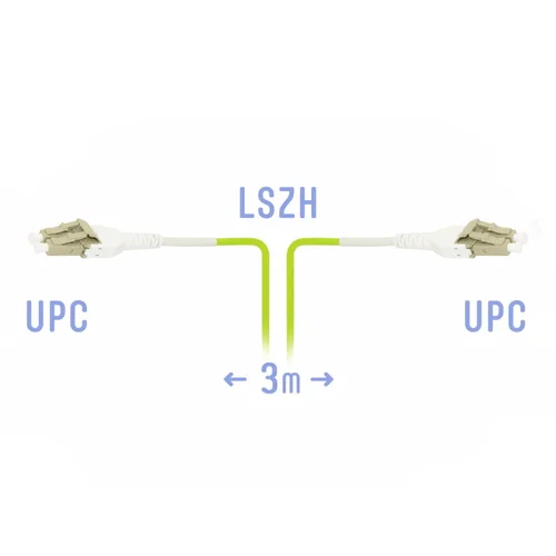 Патчкорд оптический LC/UPC-LC/UPC MM (OM5) Duplex Uniboot Flat Clip 3 метрa