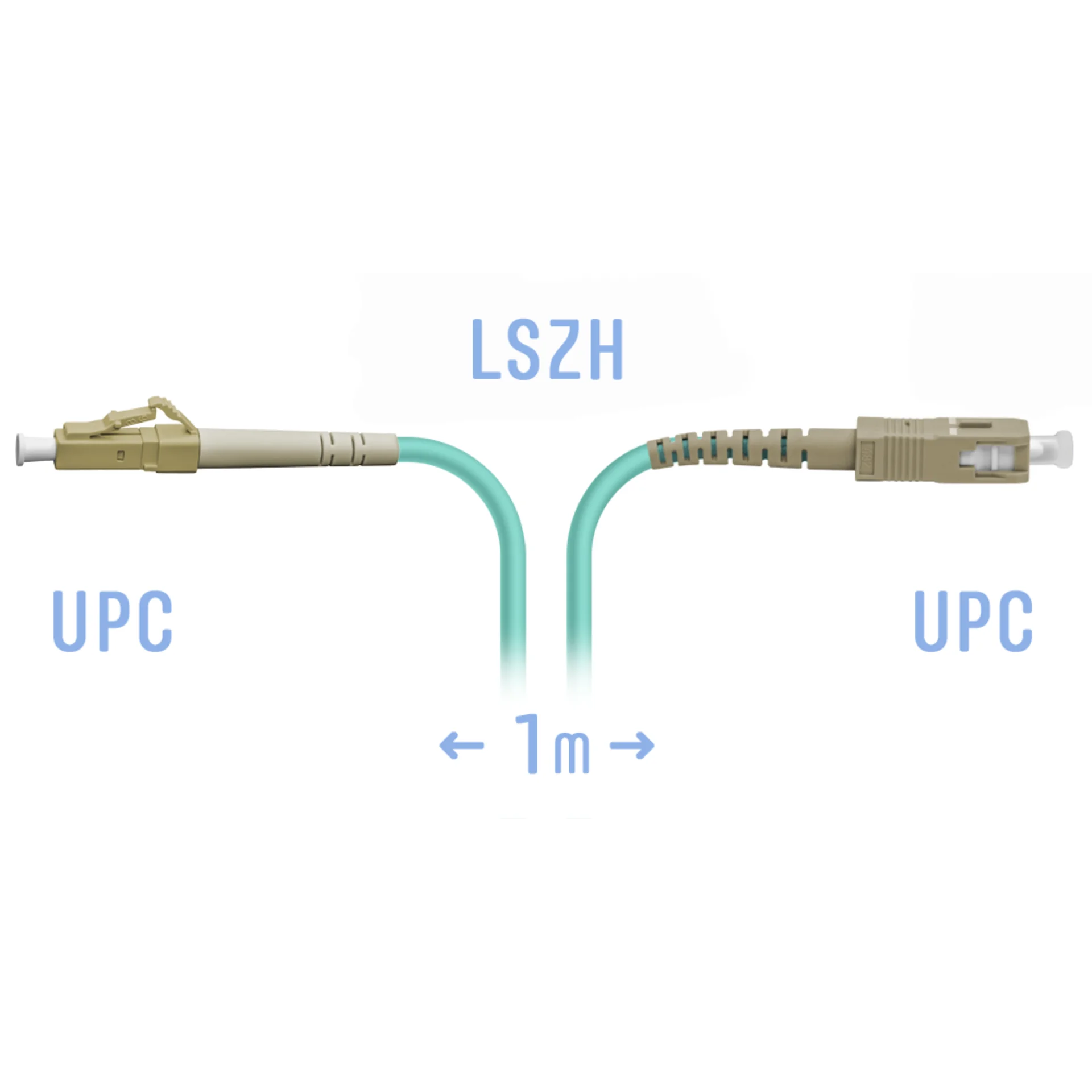 Патчкорд оптический LC/UPC-SC/UPC MM 1метр
