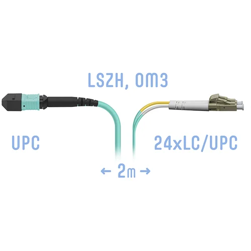 Патчкорд оптический MPO-24LC, DPX, MM 2 метра