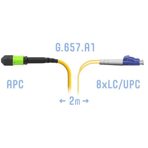 Патчкорд оптический MPO/APC-8LC/UPC SM G.657.A1 2 метра