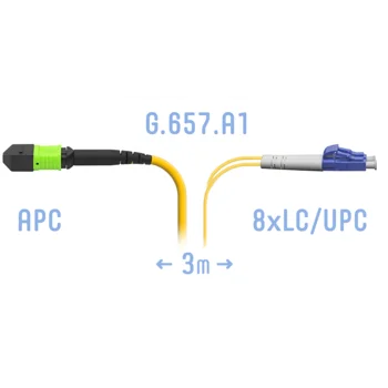 Патчкорд оптический MPO/APC-8LC/UPC SM G.657.A1 3 метра