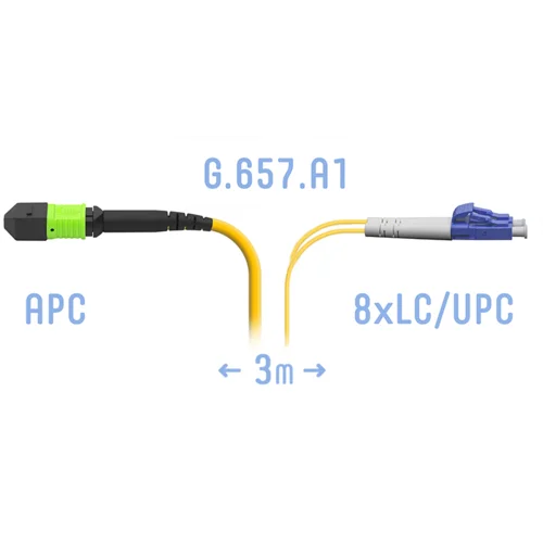 Патчкорд оптический MPO/APC-8LC/UPC SM G.657.A1 3 метра