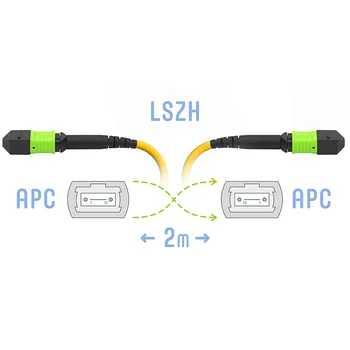 Патчкорд оптический MPO/APC FF SM, 12 волокон, 2 метра (Cross)