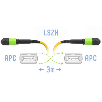 Патчкорд оптический MPO/APC FF SM, 12 волокон, 3 метра (Cross)