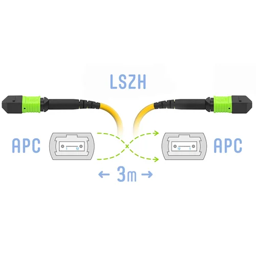 Патчкорд оптический MPO/APC FF SM, 12 волокон, 3 метра (Cross)