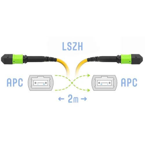 Патчкорд оптический MPO/APC FF SM, 2 метра (Cross)