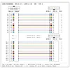 Кабельная сборка 1 MPO/UPC (24 ОВ),female - 2 MPO /UPC (12 ОВ),male,ОМ4, type A, 2 метра