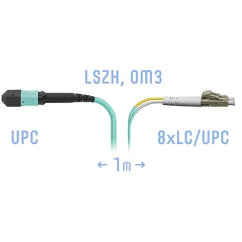 Патчкорд оптический MPO/UPC-8LC/UPC, DPX, MM (50/125 OM3), 1 метр