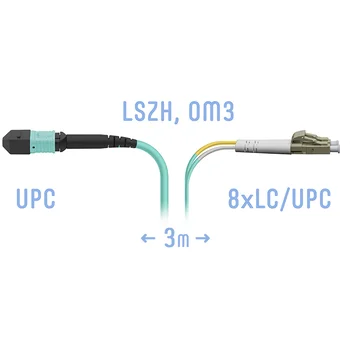 Патчкорд оптический MPO/UPC-8LC/UPC, DPX, MM (50/125 OM3), 3 метра